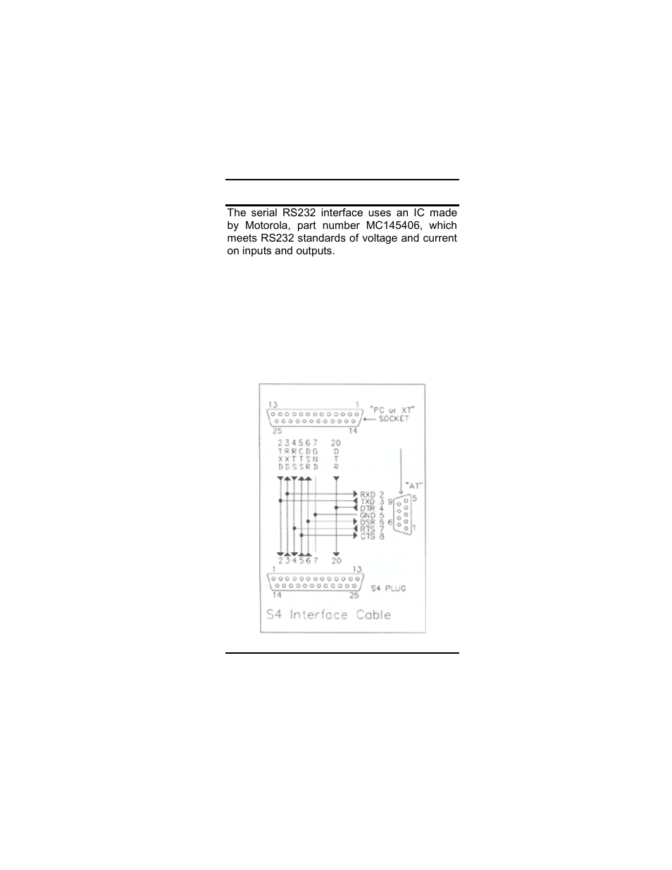 Rs232 serial interface | Dataman S4 User Manual | Page 81 / 95