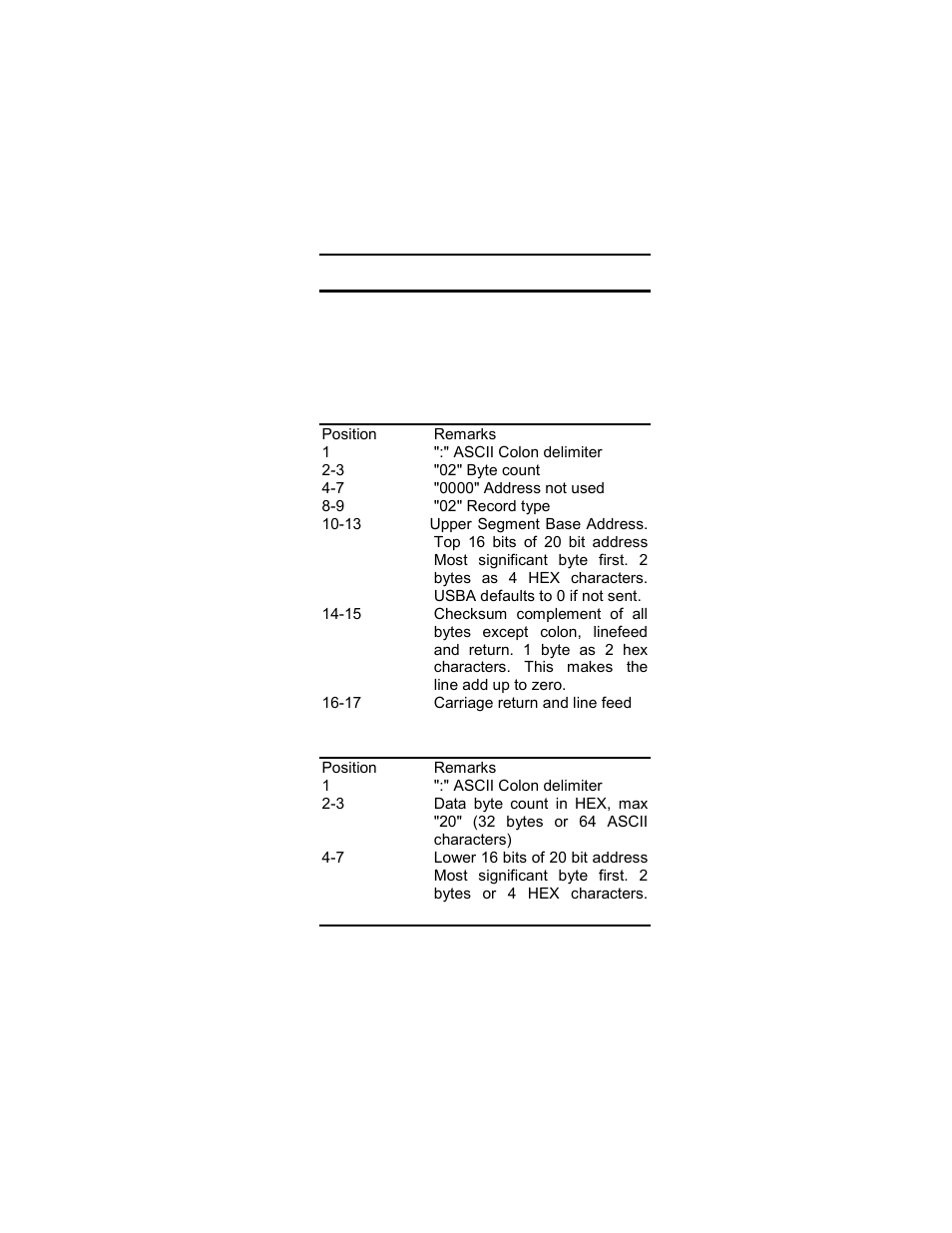Intel format | Dataman S4 User Manual | Page 85 / 95