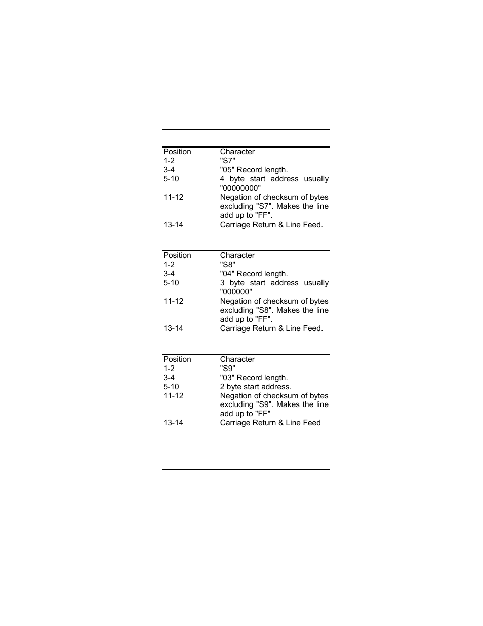 Dataman S4 User Manual | Page 89 / 95