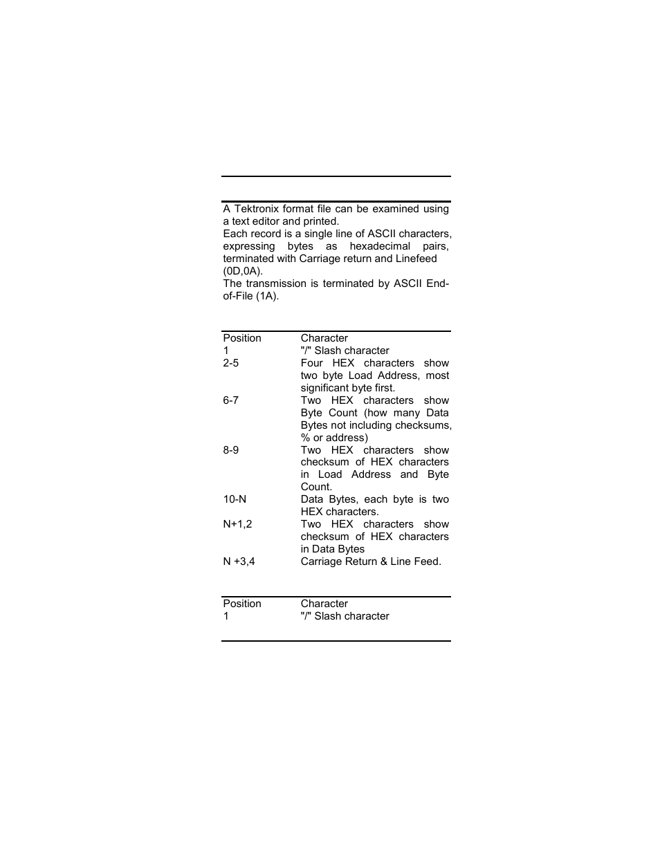 Tektronix format | Dataman S4 User Manual | Page 90 / 95