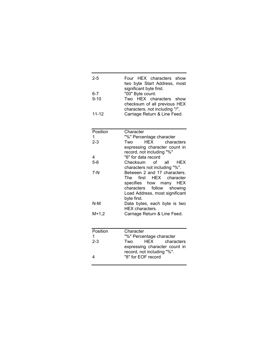 Dataman S4 User Manual | Page 91 / 95