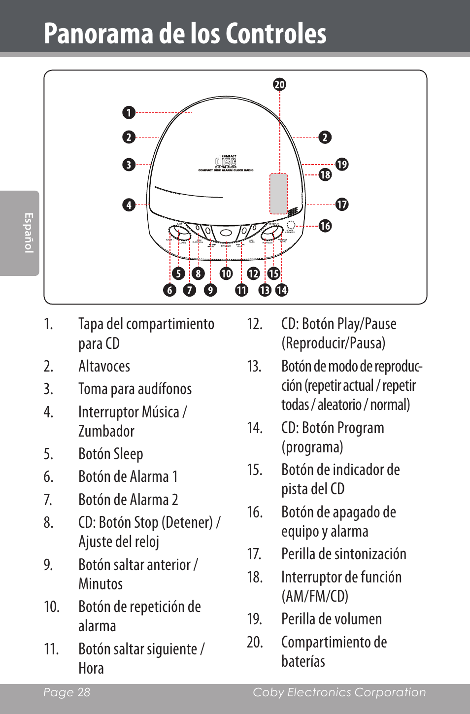 Panorama de los controles | COBY electronic CDRA147 User Manual | Page 28 / 76