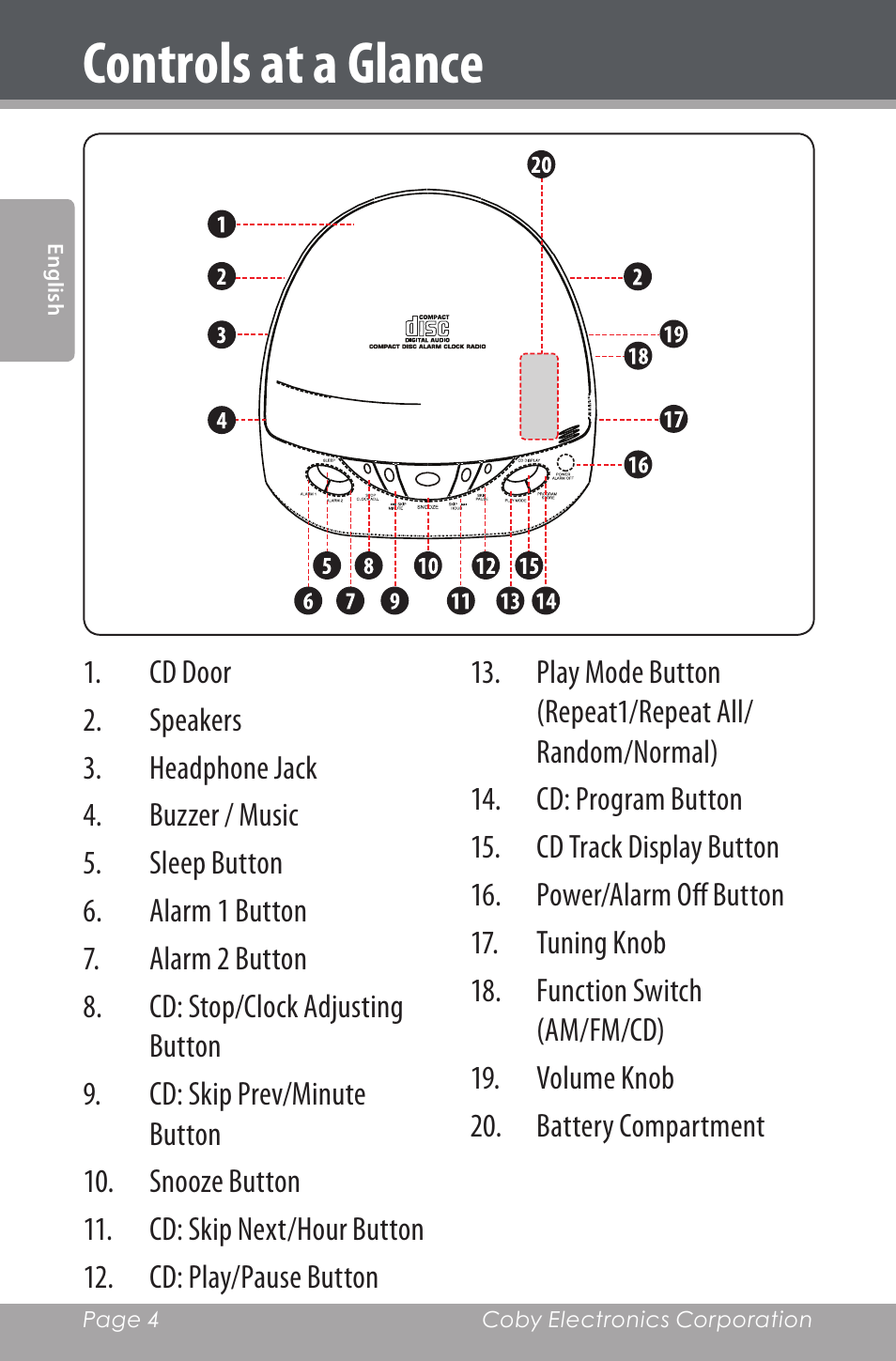 Controls at a glance | COBY electronic CDRA147 User Manual | Page 4 / 76