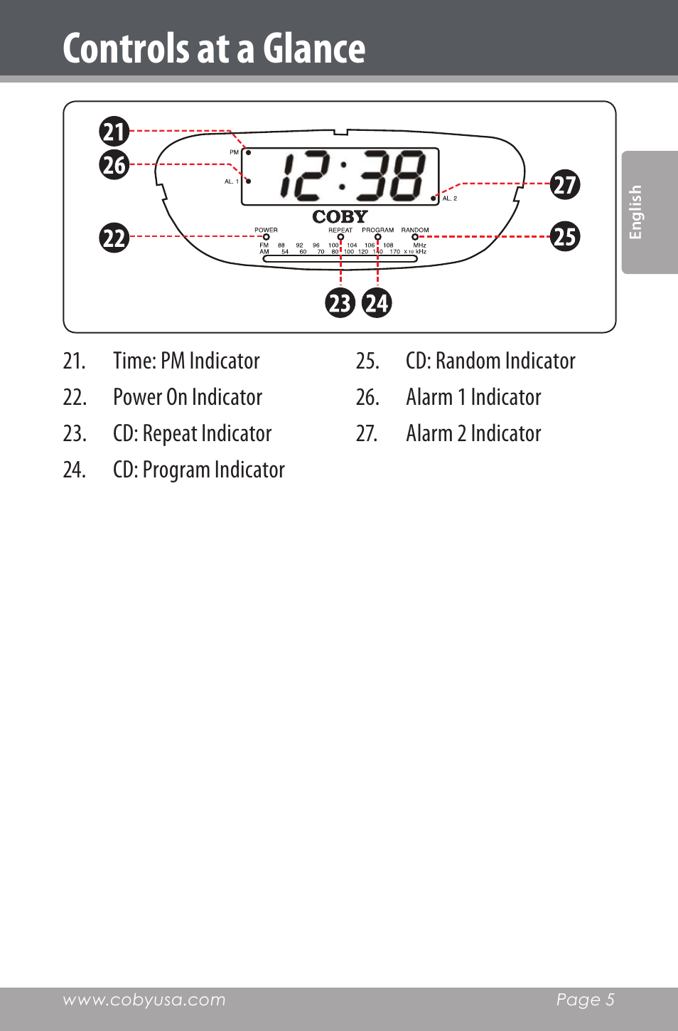 Controls at a glance | COBY electronic CDRA147 User Manual | Page 5 / 76