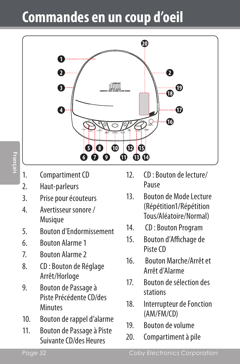Commandes en un coup d’oeil | COBY electronic CDRA147 User Manual | Page 52 / 76
