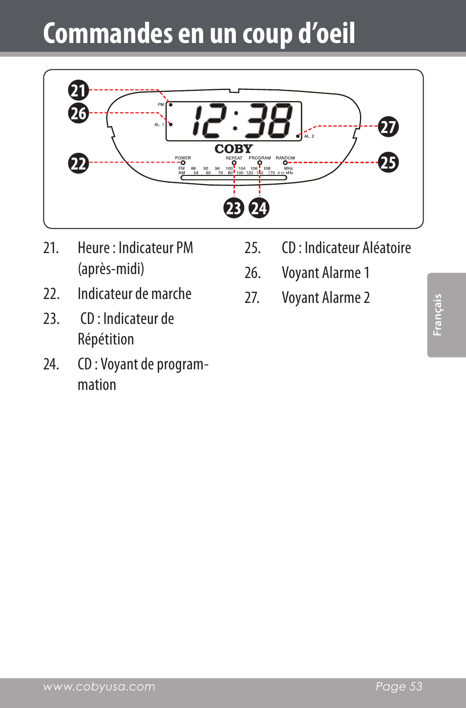 Commandes en un coup d’oeil | COBY electronic CDRA147 User Manual | Page 53 / 76