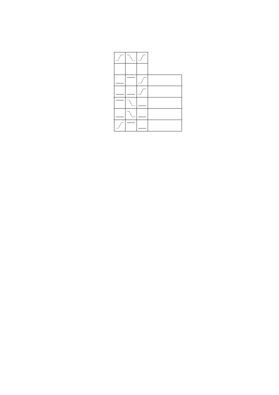 Dataman 520 Series User Manual | Page 20 / 94