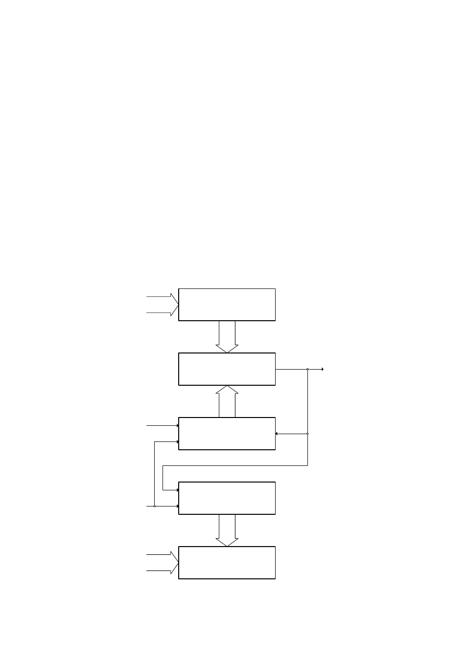 Data acquisition | Dataman 520 Series User Manual | Page 25 / 94