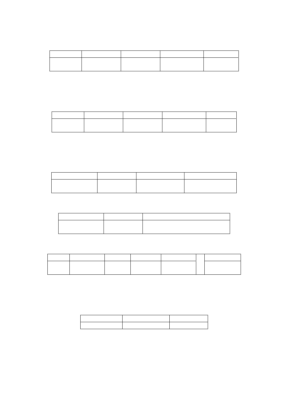 Dataman 520 Series User Manual | Page 91 / 94