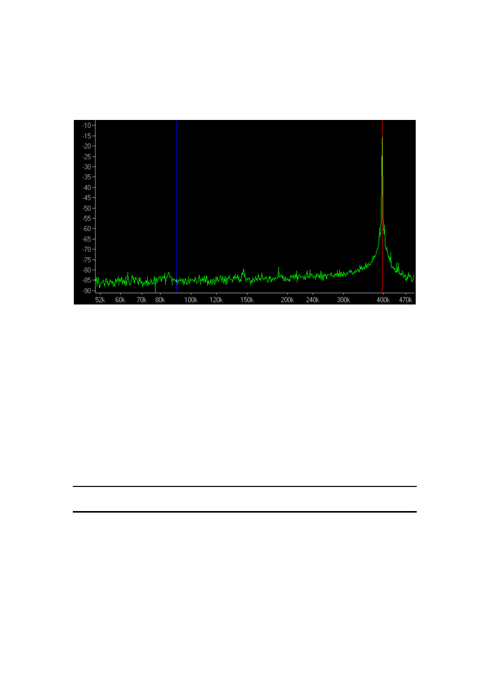 Main screen, Channel controls, Main screen 3.3. channel controls | Fig. 3.2.1. – main screen | Dataman 520 Series User Manual | Page 12 / 17