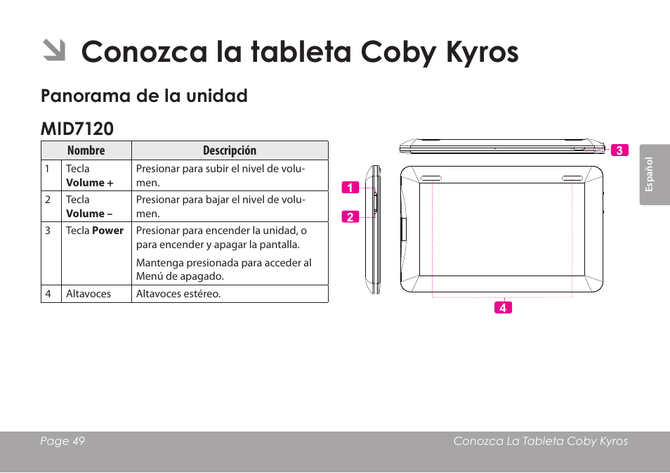 Conozca la tableta coby kyros, Panorama de la unidad mid7120 | COBY electronic MID8120 User Manual | Page 49 / 136