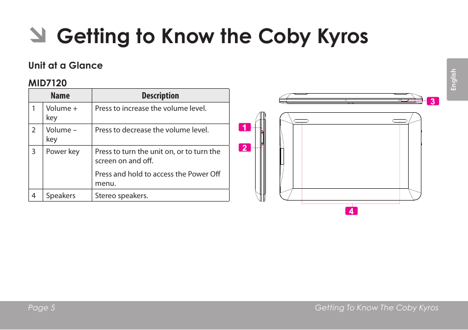 Getting to know the coby kyros | COBY electronic MID8120 User Manual | Page 5 / 136