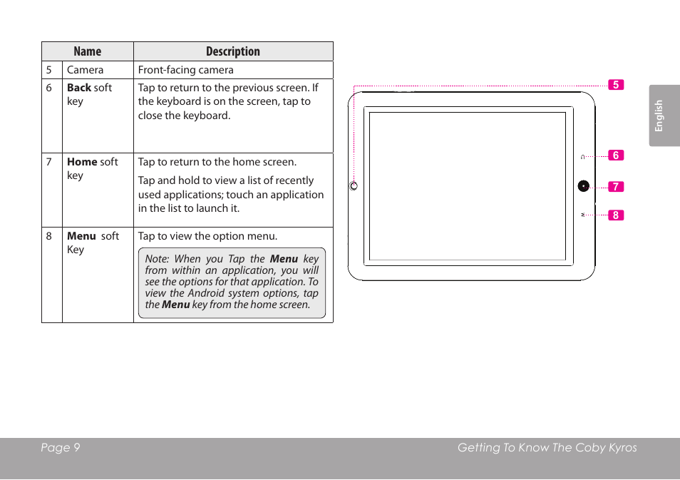 COBY electronic MID8120 User Manual | Page 9 / 136