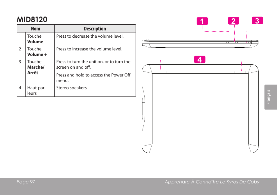 Mid8120 | COBY electronic MID8120 User Manual | Page 97 / 136