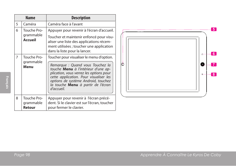 COBY electronic MID8120 User Manual | Page 98 / 136