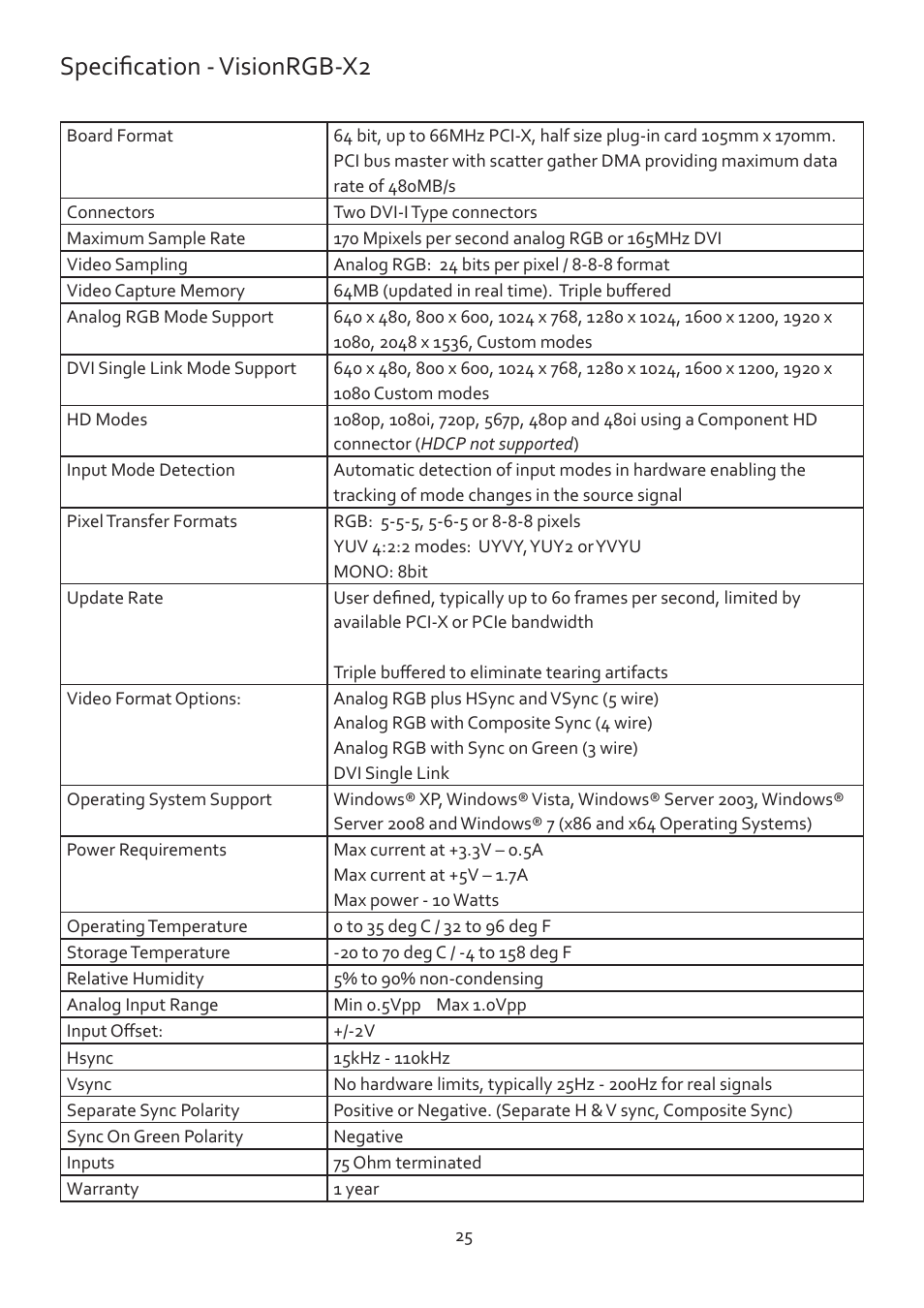 Specification - visionrgb-x2 | Datapath Vision User Manual | Page 27 / 70