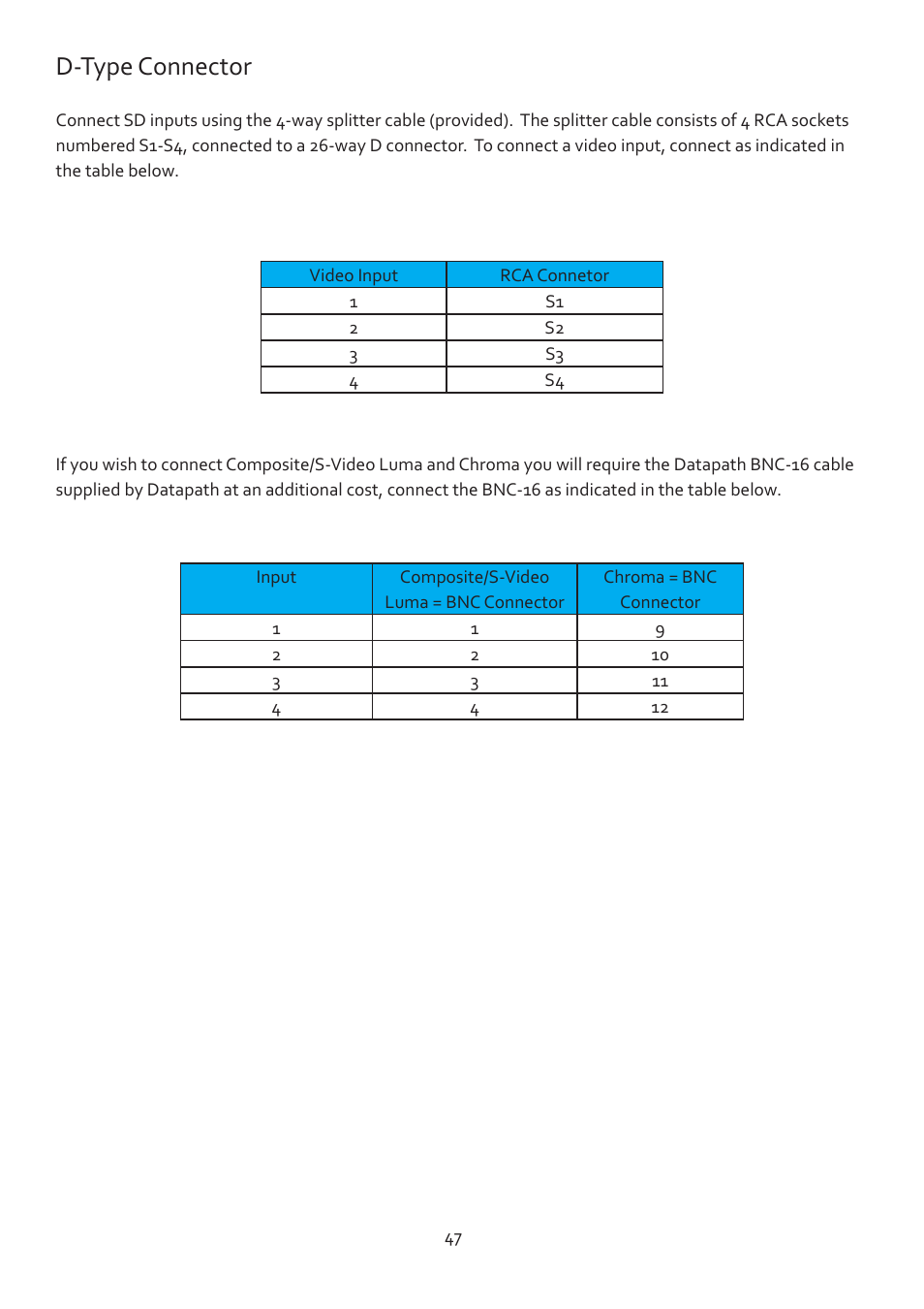 D-type connector | Datapath Vision User Manual | Page 49 / 70