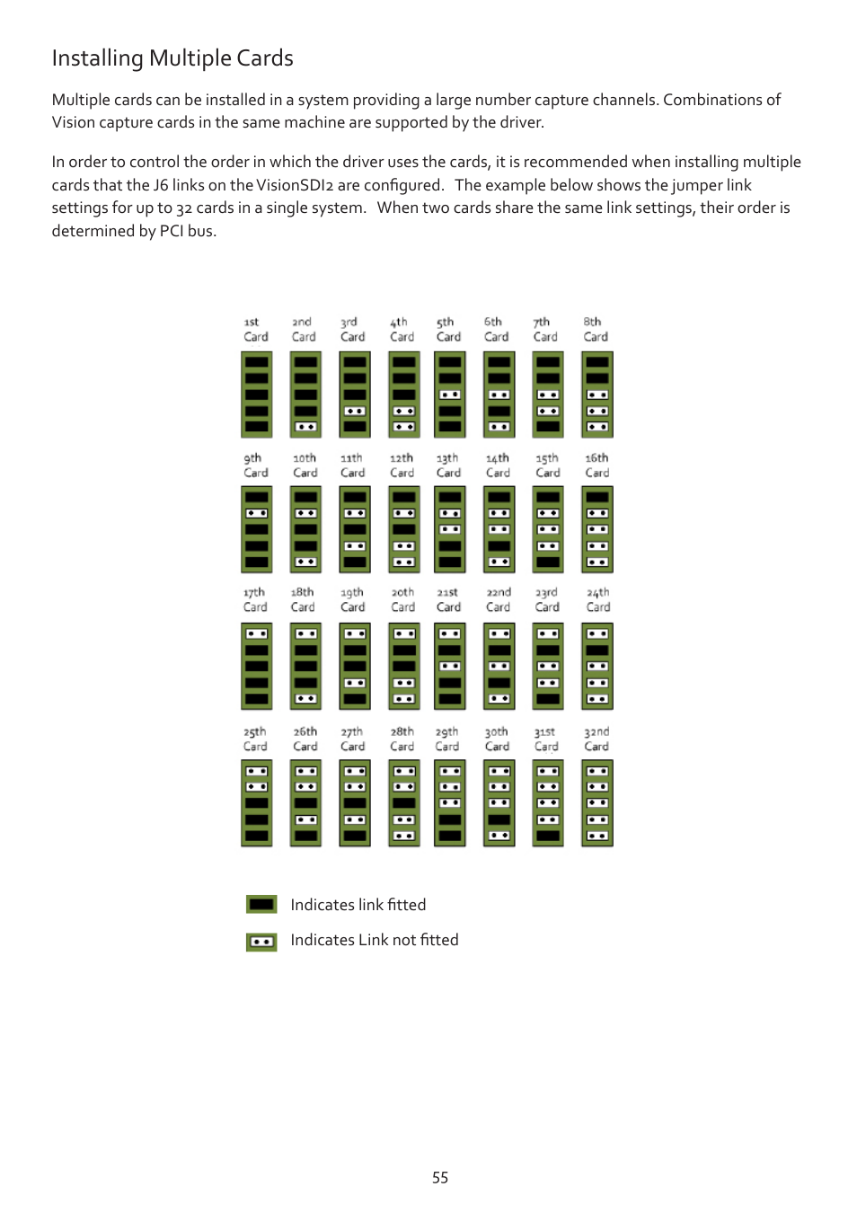 Installing multiple cards | Datapath Vision User Manual | Page 57 / 70