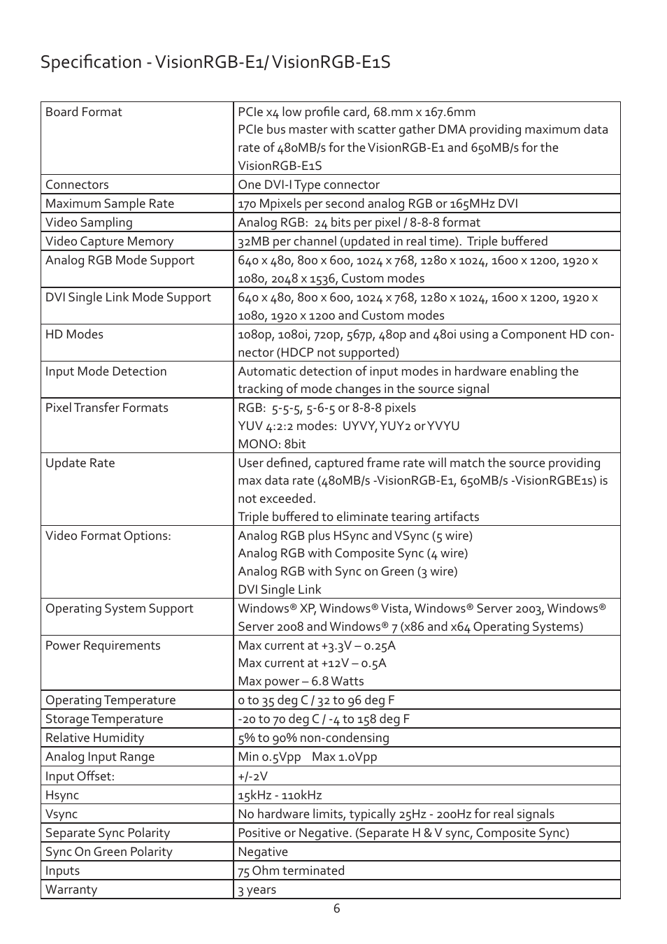 Specification - visionrgb-e1/ visionrgb-e1s | Datapath Vision User Manual | Page 8 / 70