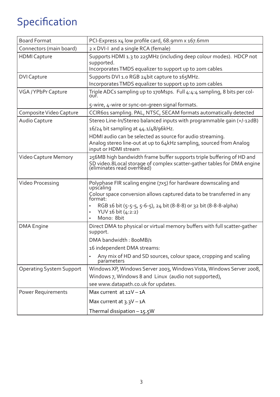 Specification | Datapath VisionAV-HD User Manual | Page 4 / 15