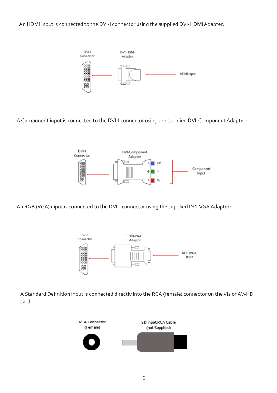Datapath VisionAV-HD User Manual | Page 7 / 15