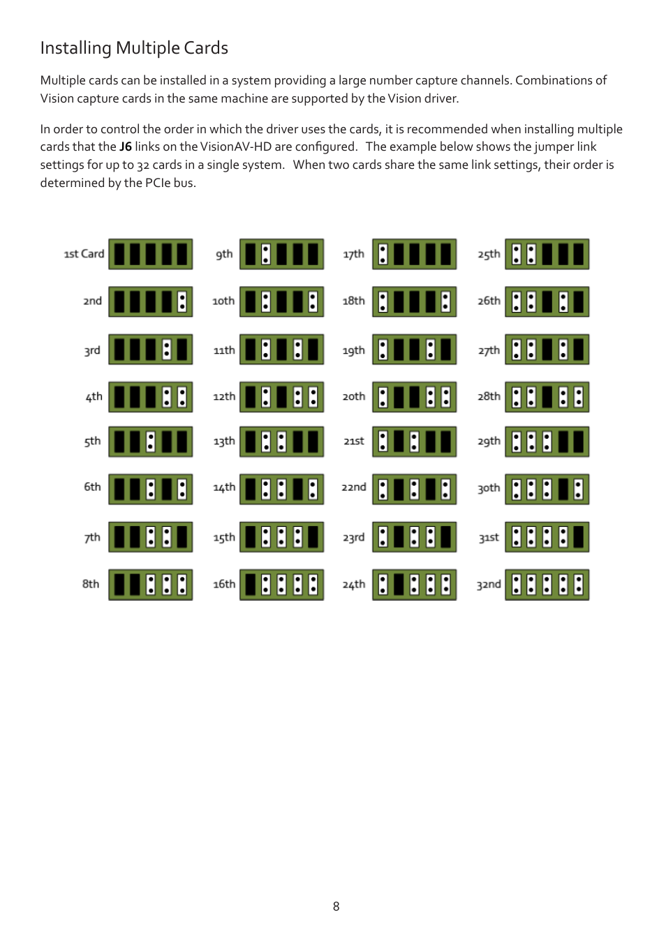 Installing multiple cards | Datapath VisionAV-HD User Manual | Page 9 / 15