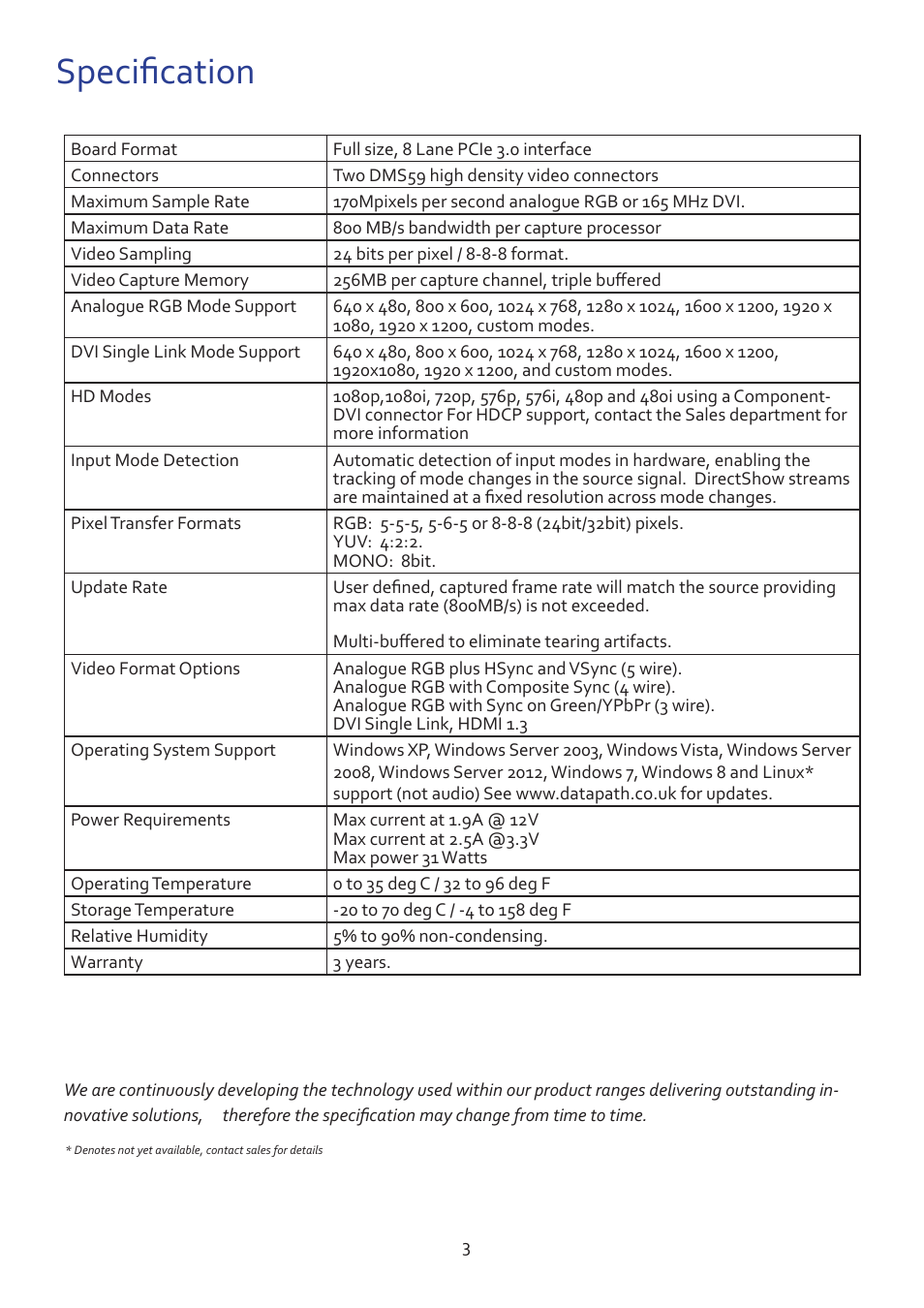 Specification | Datapath VisionHD4 User Manual | Page 4 / 13