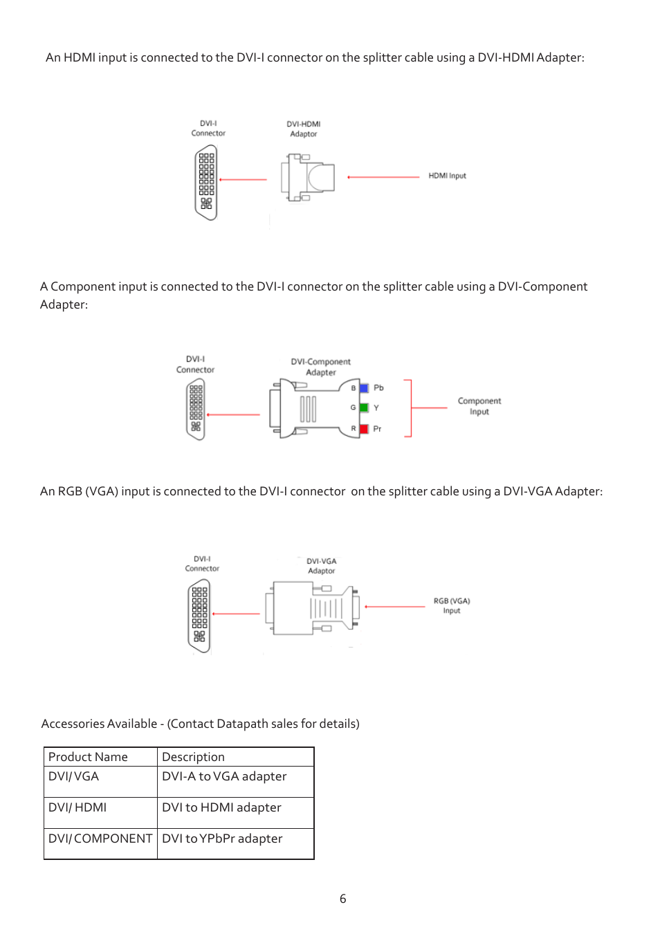 Datapath VisionHD4 User Manual | Page 7 / 13
