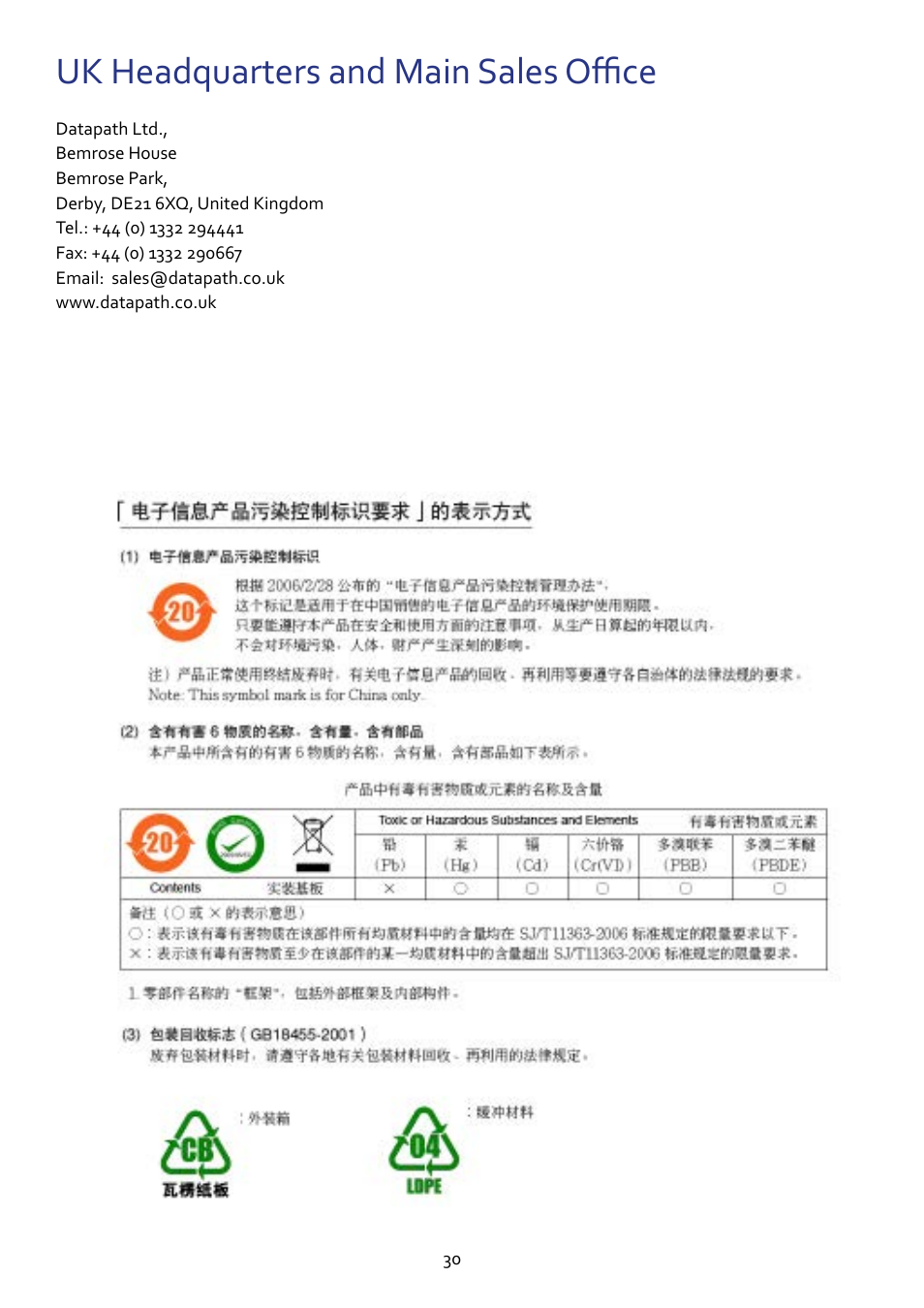 Uk headquarters and main sales office | Datapath x4 User Manual | Page 17 / 17