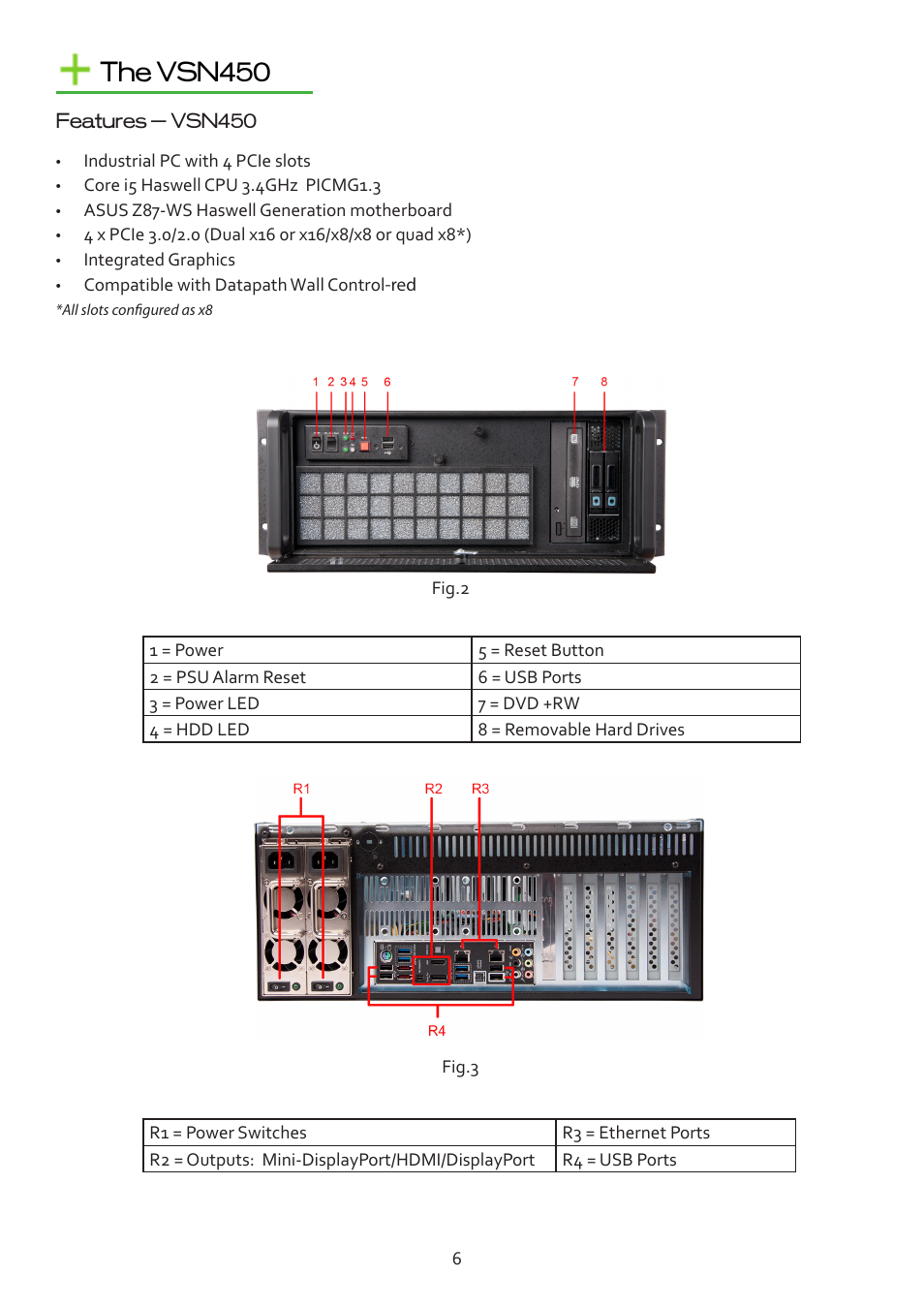 The vsn450 | Datapath VSN450 User Manual | Page 6 / 16