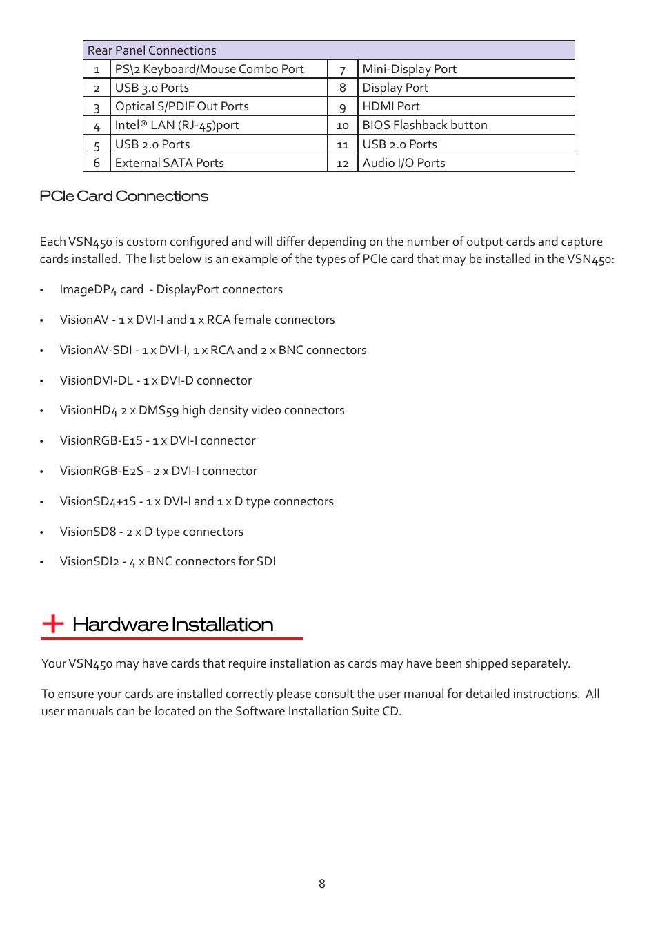 Hardware installation | Datapath VSN450 User Manual | Page 8 / 16