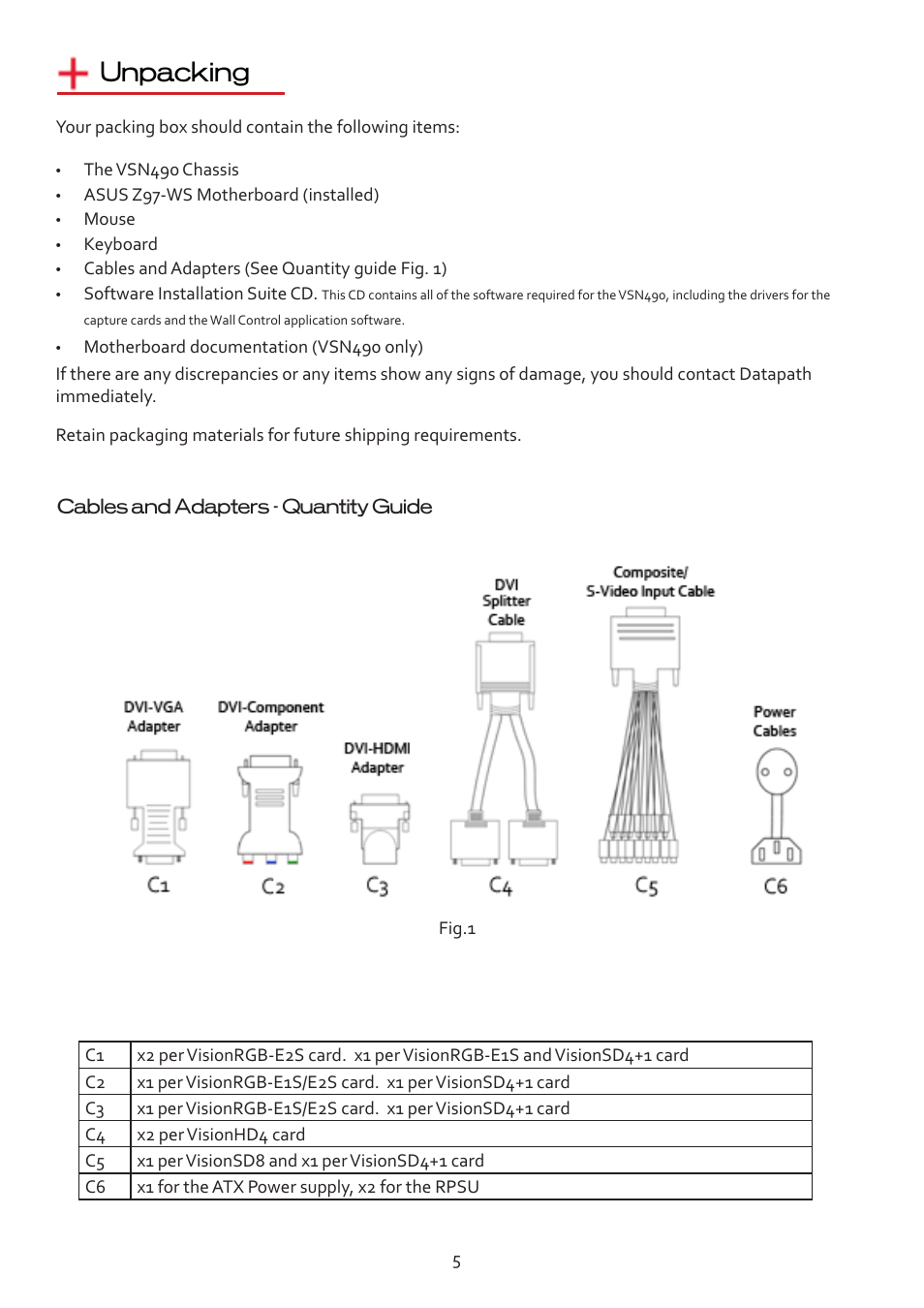 Unpacking | Datapath VSN490 User Manual | Page 5 / 19