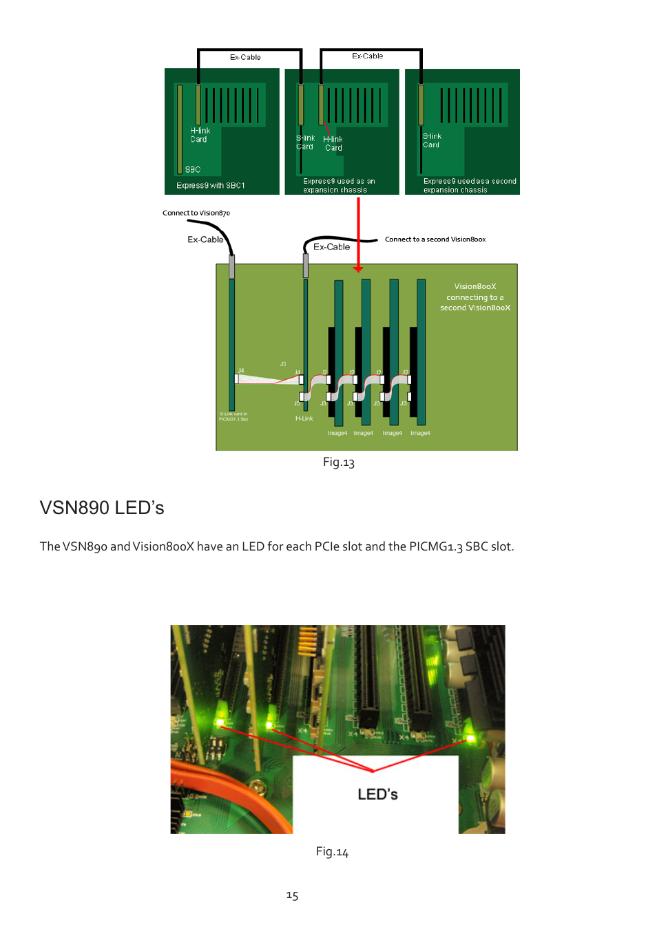 Vsn890 led’s | Datapath VSN890 User Manual | Page 15 / 20