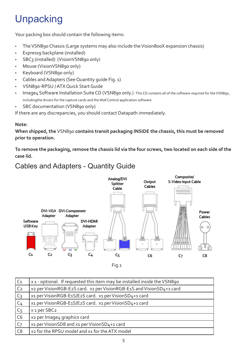 Unpacking, Cables and adapters - quantity guide | Datapath VSN890 User Manual | Page 5 / 20