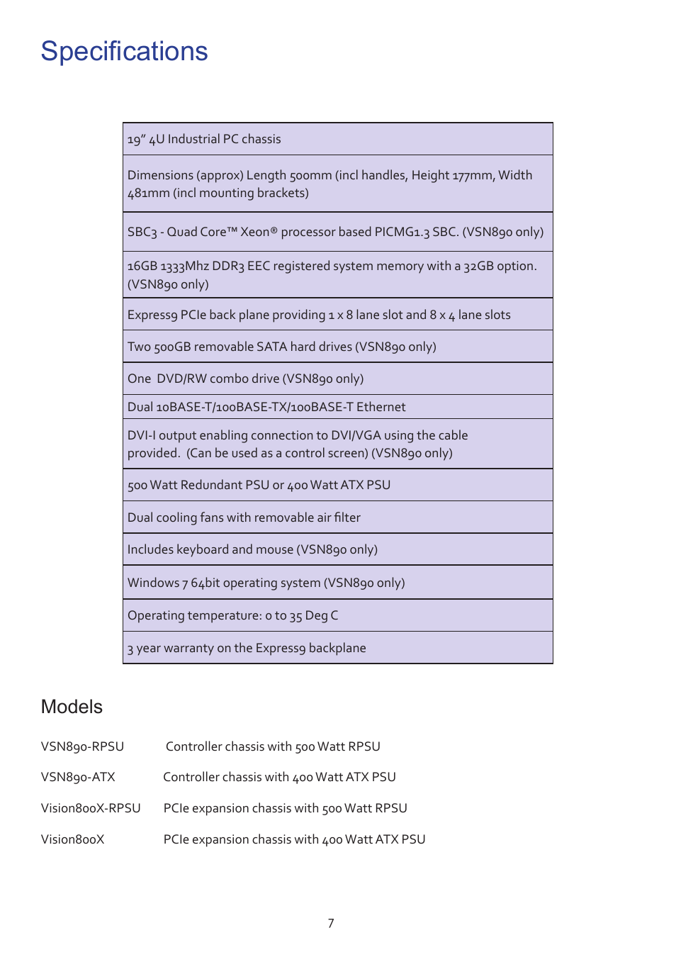 Specifications, Models | Datapath VSN890 User Manual | Page 7 / 20