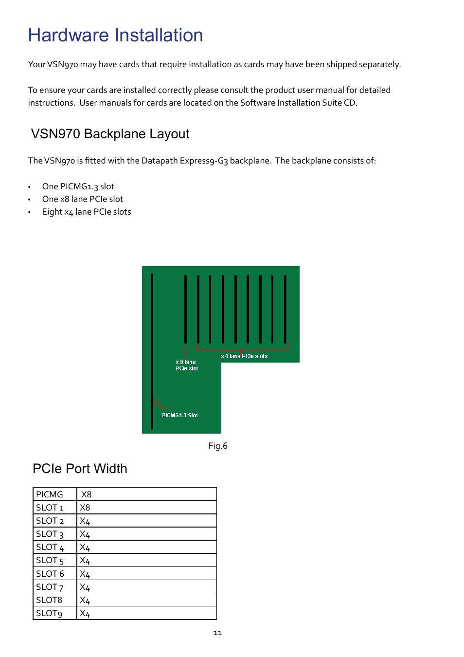 Hardware installation, Vsn970 backplane layout, Pcie port width | Datapath VSN970 User Manual | Page 11 / 17