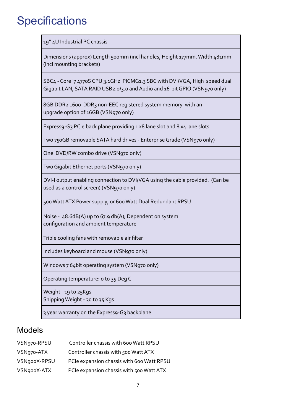 Specifications, Models | Datapath VSN970 User Manual | Page 7 / 17