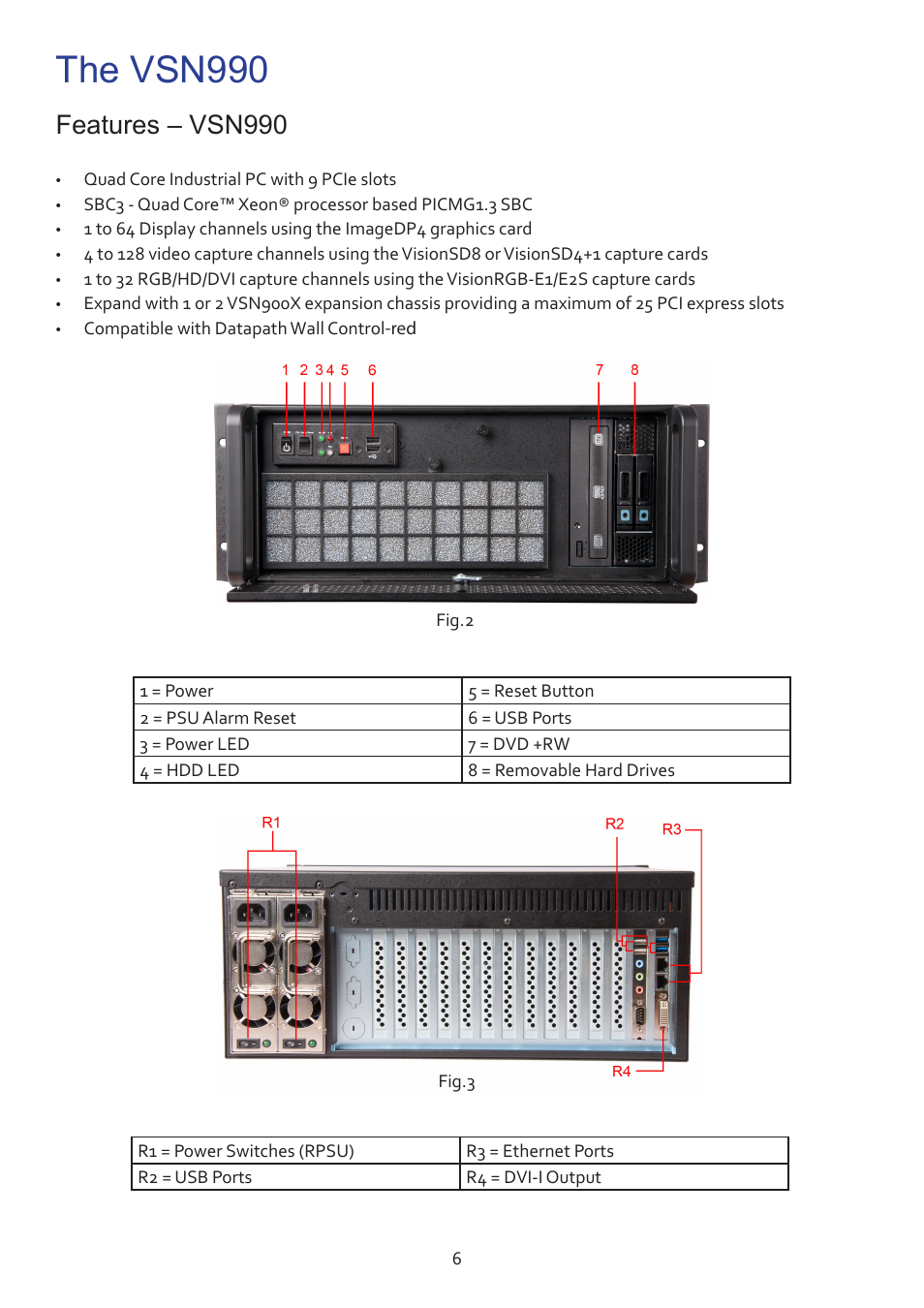 The vsn990, Features – vsn990 | Datapath VSN990 User Manual | Page 6 / 17