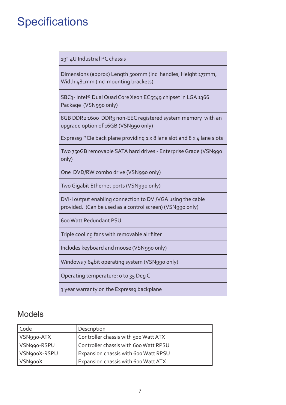 Specifications, Models | Datapath VSN990 User Manual | Page 7 / 17