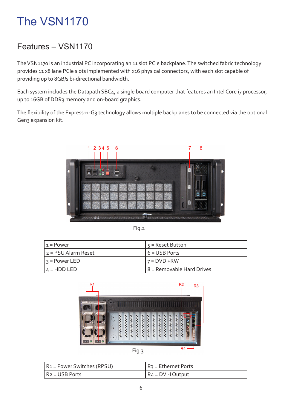 The vsn1170, Features – vsn1170 | Datapath VSN1170 User Manual | Page 6 / 17