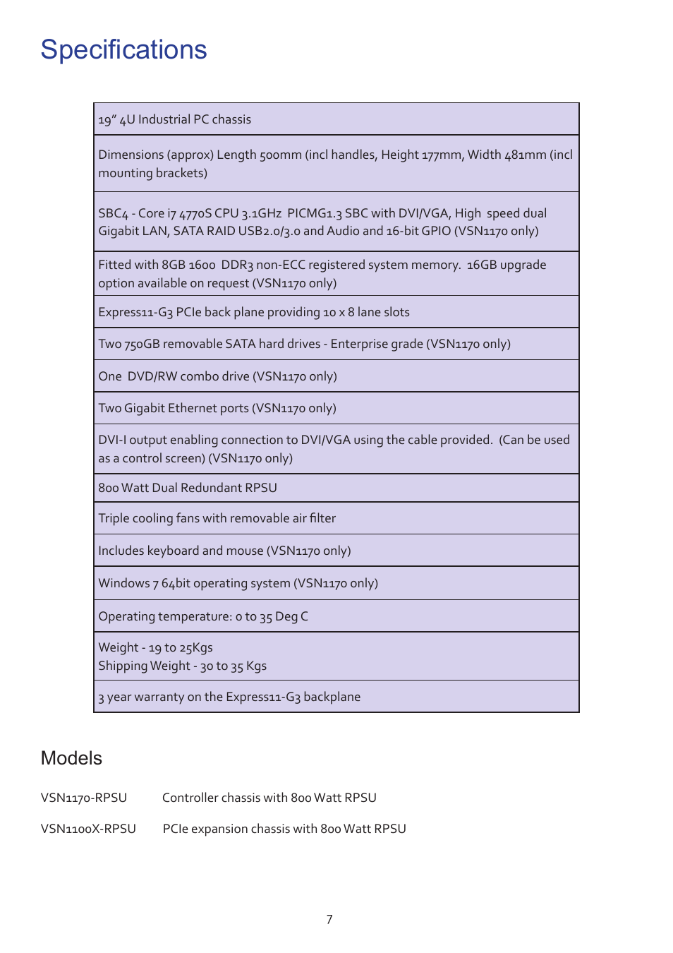 Specifications, Models | Datapath VSN1170 User Manual | Page 7 / 17