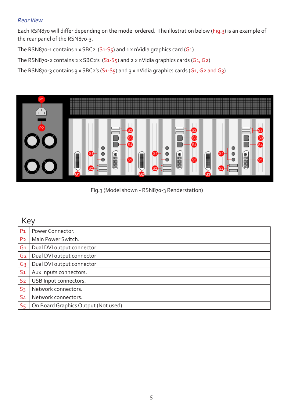 Datapath RSN870 User Manual | Page 5 / 14