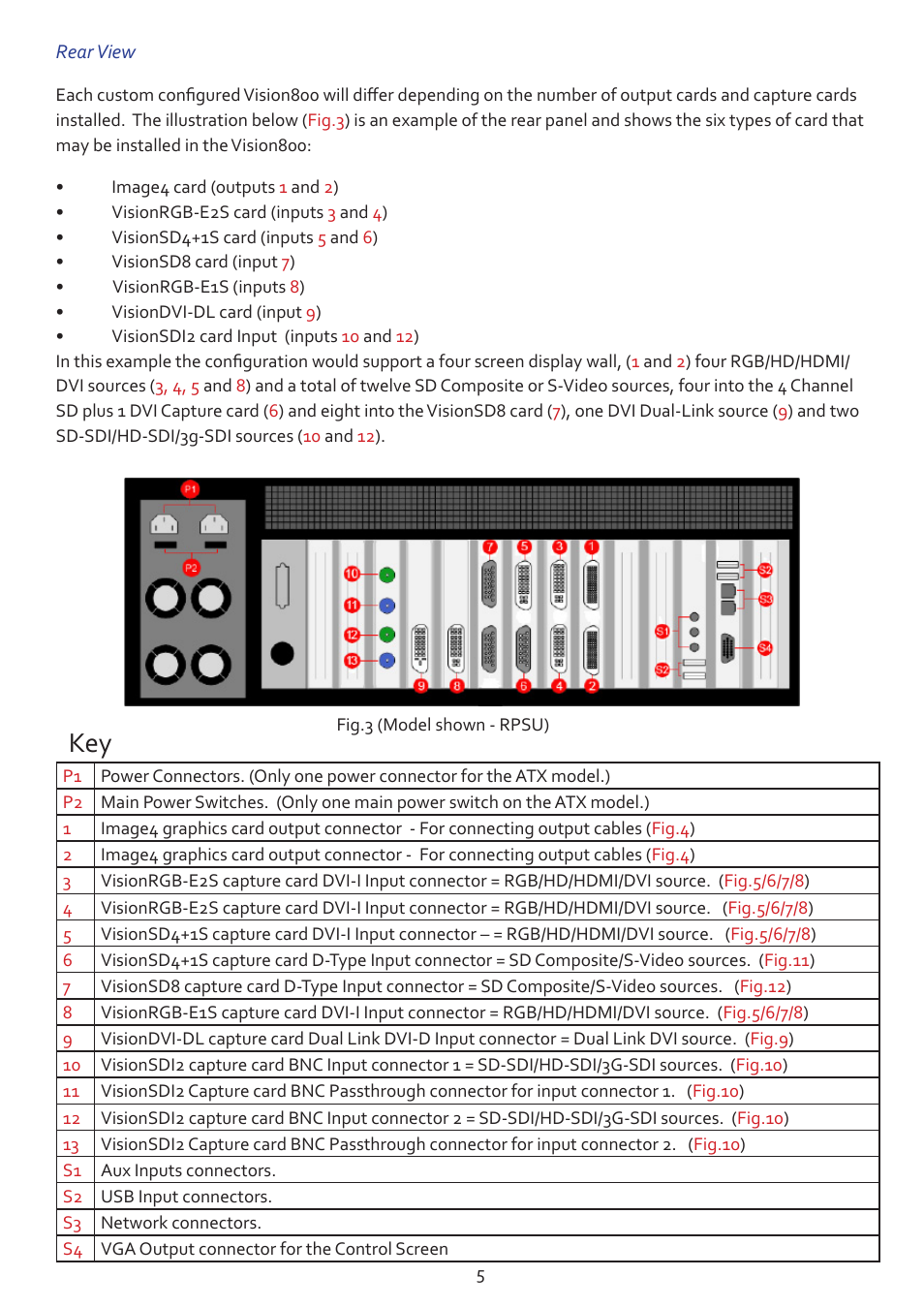 Datapath Vision800 User Manual | Page 5 / 14