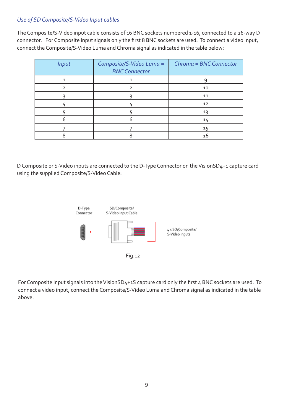 Datapath Vision800 User Manual | Page 9 / 14