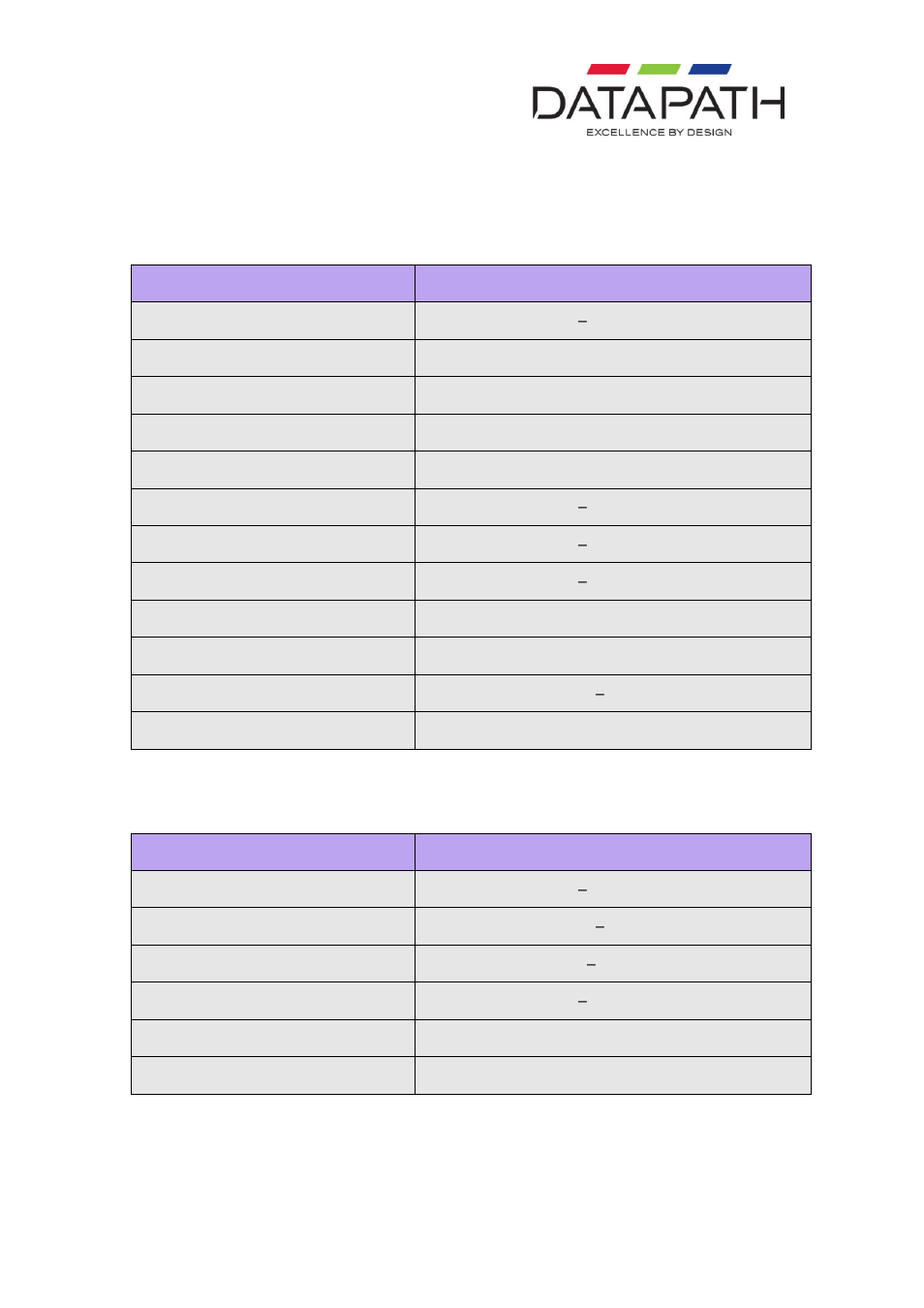 Datapath VQS-01 User Manual | Page 21 / 28