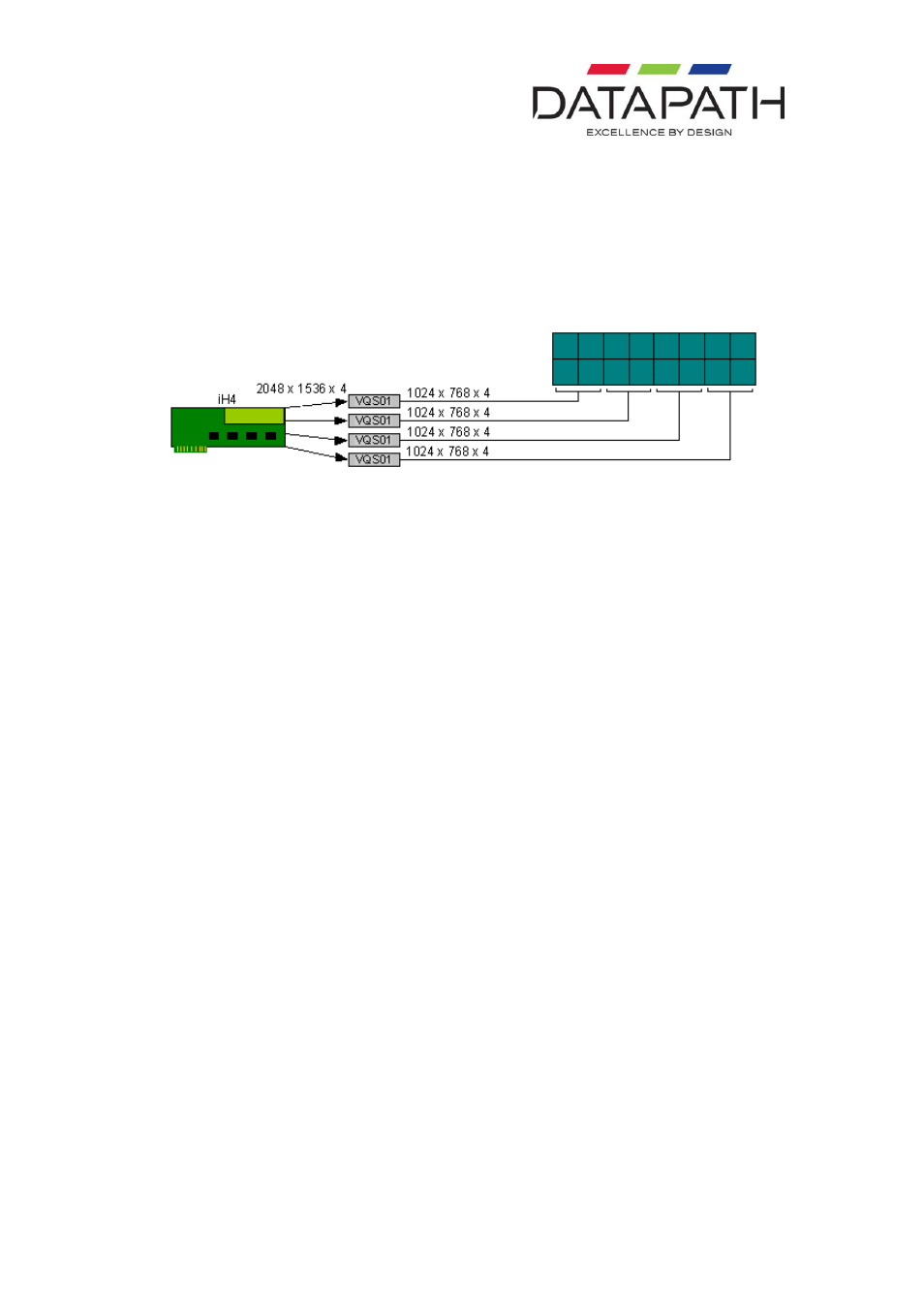 Using vqs-01 with other datapath products | Datapath VQS-01 User Manual | Page 22 / 28