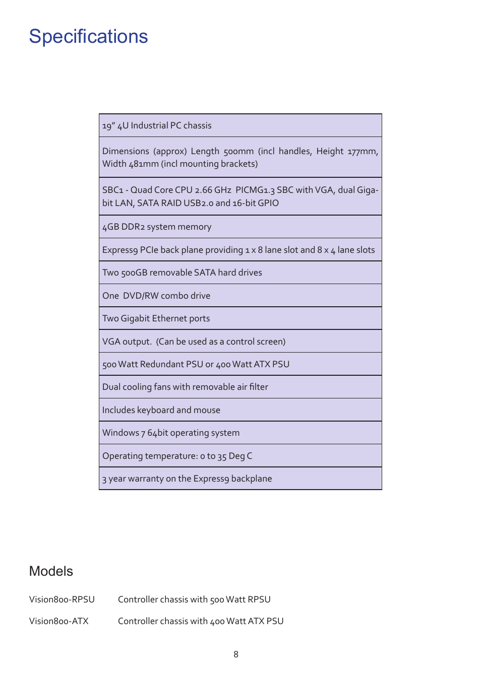 Specifications, Models | Datapath Vision800 User Manual | Page 8 / 21