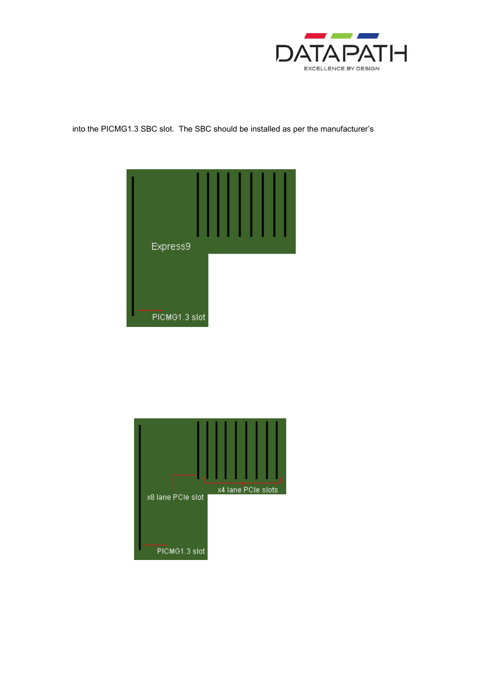 Installing an sbc, Express9 slot layout | Datapath Express9 User Manual | Page 7 / 15