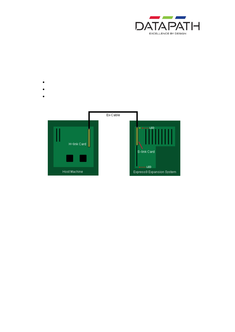 Connecting a host machine to an expansion chassis | Datapath Express9 User Manual | Page 8 / 15