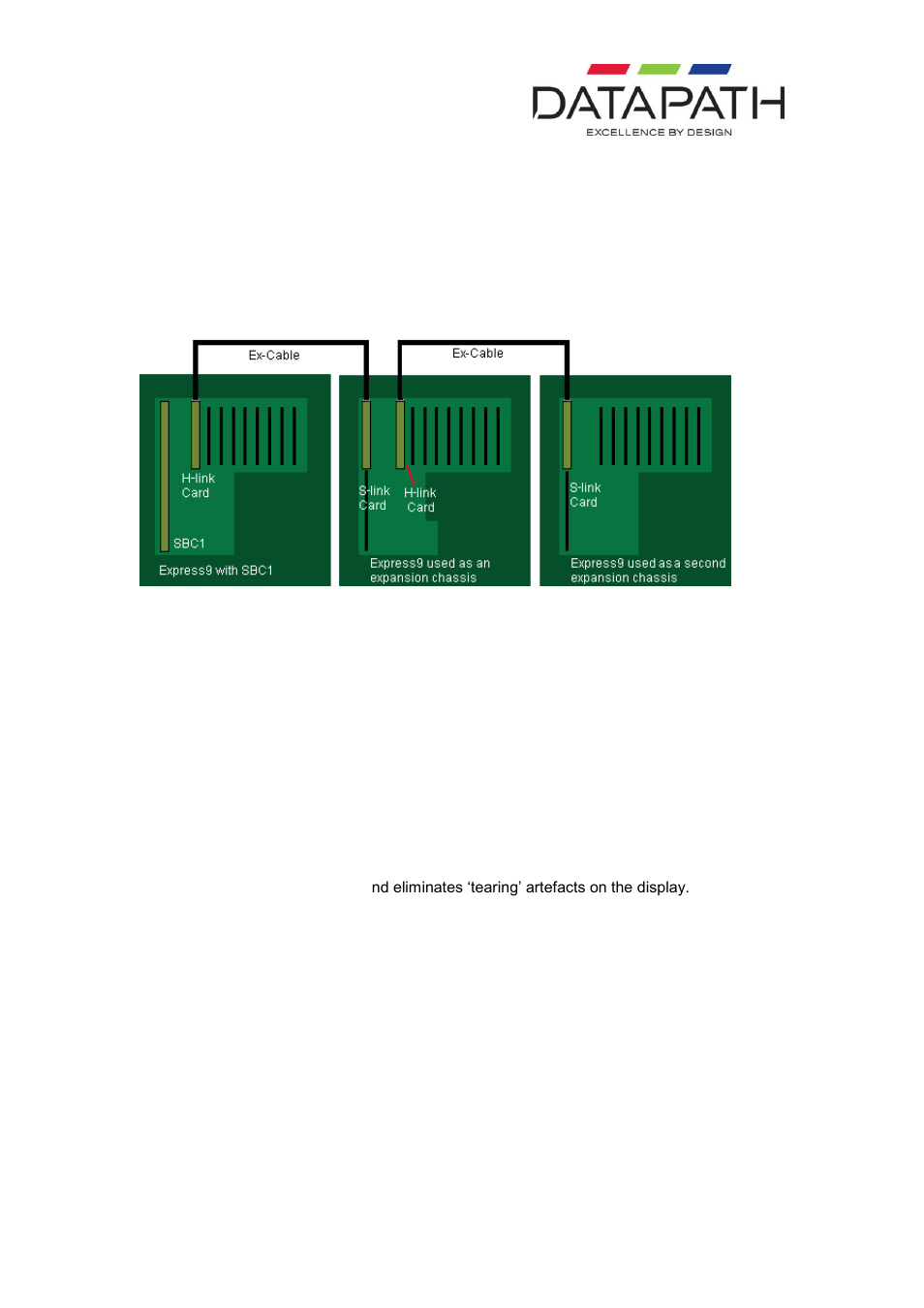 Connecting more than one chassis, Gen-locking cables on h-link and s-link boards | Datapath Express9 User Manual | Page 9 / 15